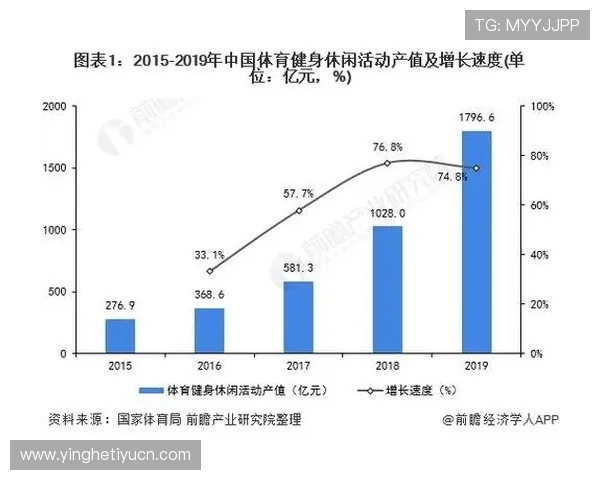 海星体育在体育行业中的市场竞争优势分析