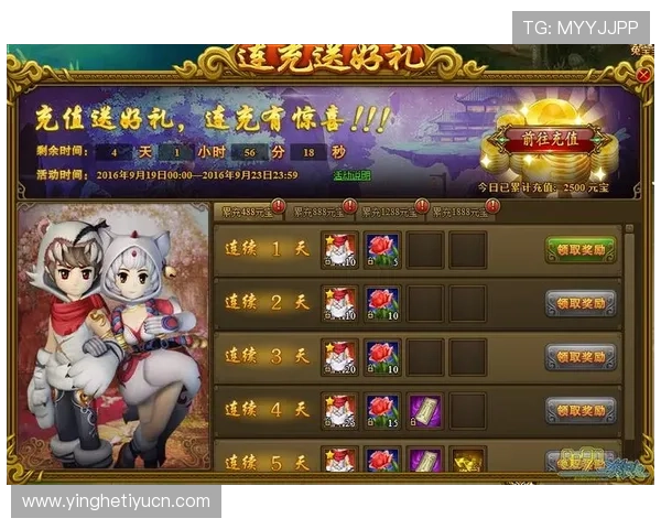 买球网充值流程详解帮助玩家轻松完成游戏内资金充值指南