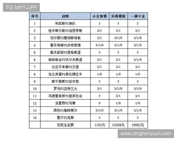 手机足彩app投注平台推荐，轻松掌握最新赛事信息实现高效投注体验