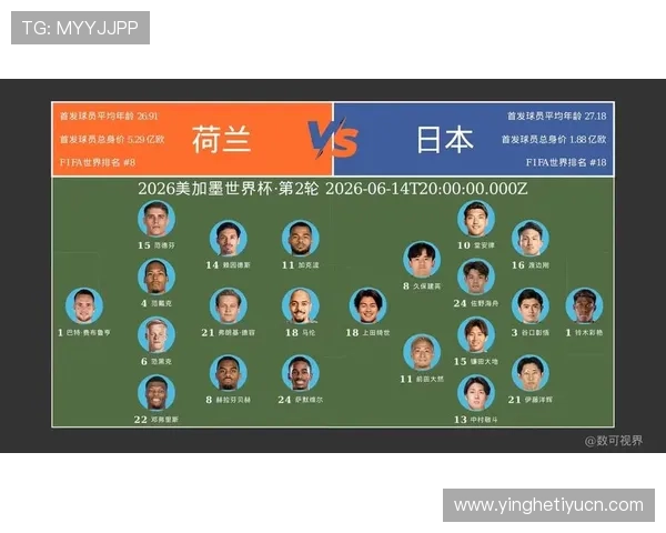2026年荷兰VS日本世界杯球迷活动策划方案及参与指南全解读