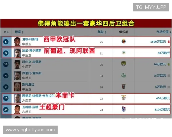 世界杯佛得角VS沙特比赛中两队防守策略分析及其对比赛走势的影响
